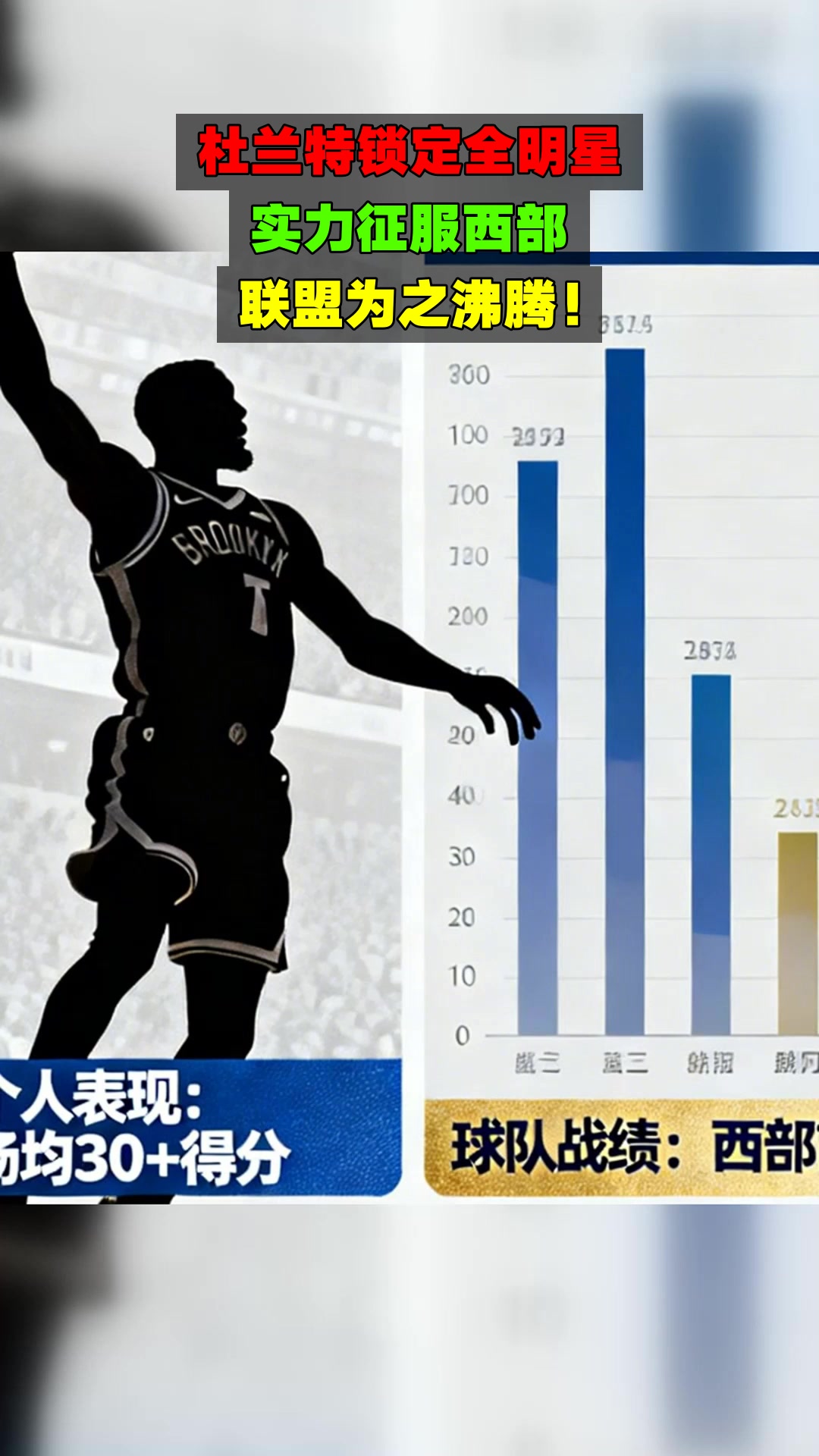 杜兰特回归赛场，问鼎冠军首场状态亮眼，澳大利亚队观众沸腾！的简单介绍